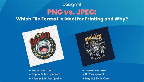 Is JPG or PNG Better for Printing: A Dive into the World of Digital Imagery and Unrelated Musings