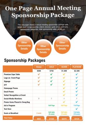 What is a Sponsorship Package: A Gateway to Creative Collaborations